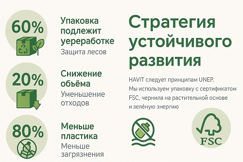 Стратегия